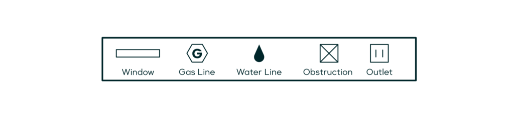 Image legend showing the symbols for windows, gas lines, water lines, obstructions, and outlets. 